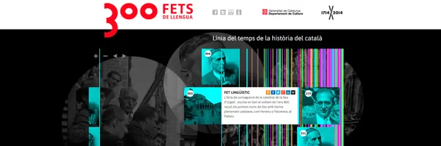 300 fets de la llengua