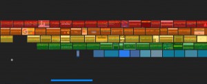 gm-cloud-design-palafrugell-palamos-girona-costa-brava-blog-desenvolupament-web-google-juego-joc-doodle-atari-breakout